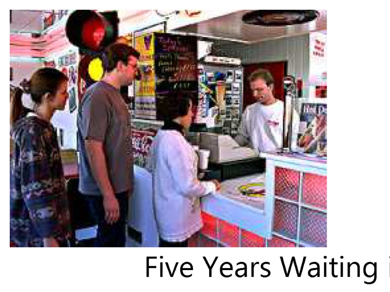 Five Years Waiting in Line.